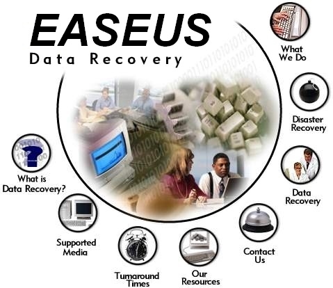 EaseUS Data Recovery Wizard Free 11.6.0 DC 03.07.2017 + Portable