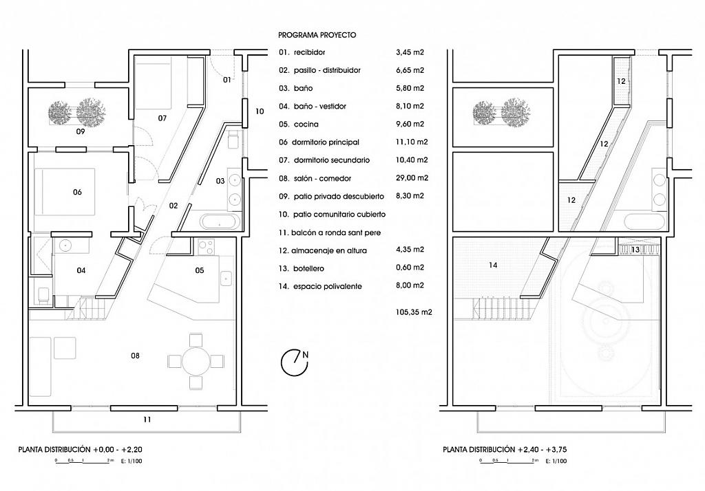 Свежий диалог в барселонском стиле: современный интерьер santpere47 в доме xix века от miel arquitectos, барселона, испания