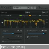 iZotope - RX Loudness Control v1.03a AAX x64 - плагин для мастеринга